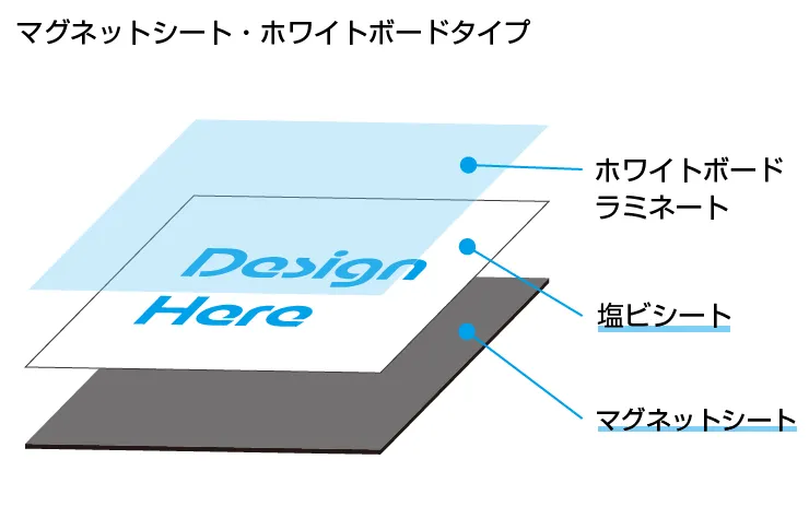 マグネットシート・ホワイトボードタイプ