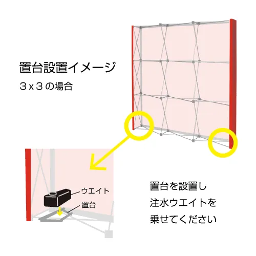 バックパネルにウェイト・置台を設置する方法