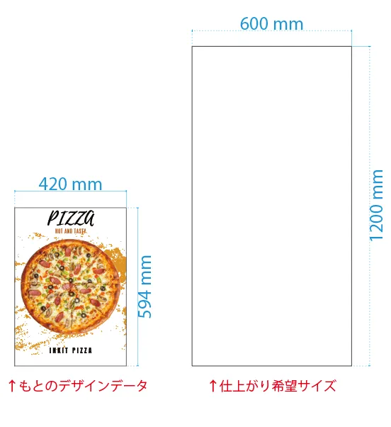 デザインと仕上がりのサイズの縦横比が異なる