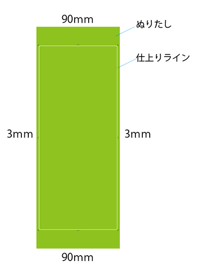 ぬりたしの作り方